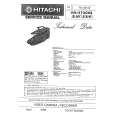 HITACHI VM-S7200E,E,AV,UK Instrukcja Serwisowa