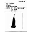 HITACHI CV785DC Instrukcja Obsługi