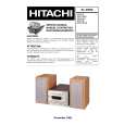 HITACHI AXM7E Instrukcja Serwisowa