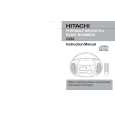 HITACHI CX82 Instrukcja Obsługi
