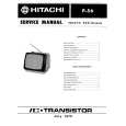 HITACHI P56 Instrukcja Serwisowa