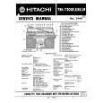 HITACHI TRK7200E/EBS/ER Instrukcja Serwisowa