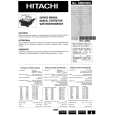 HITACHI C28W1TN Instrukcja Serwisowa