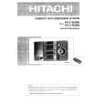 HITACHI AXC12EBS Instrukcja Obsługi