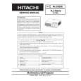 HITACHI PJ-TX10 Instrukcja Serwisowa