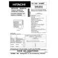 HITACHI RAM-50QH1 Instrukcja Serwisowa
