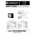 HITACHI P20 Instrukcja Serwisowa