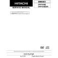 HITACHI DVP335E Instrukcja Serwisowa