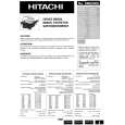 HITACHI CP2851TA/TAN Instrukcja Serwisowa