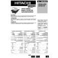 HITACHI CP2514T Instrukcja Serwisowa