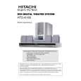 HITACHI HTDK180 Instrukcja Obsługi