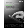HITACHI CP2896TA Instrukcja Obsługi