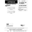 HITACHI VTUX625A,AW Instrukcja Serwisowa
