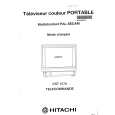 HITACHI CST1570 Instrukcja Obsługi