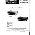 HITACHI VT9500E,BS Instrukcja Serwisowa