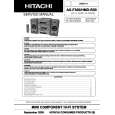 HITACHI HMDR50 Instrukcja Serwisowa
