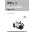 HITACHI CX40BS Instrukcja Obsługi