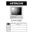 HITACHI CPX14QE Instrukcja Obsługi