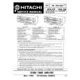 HITACHI HTA07 Instrukcja Serwisowa