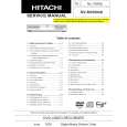 HITACHI DV-RX5000U Instrukcja Serwisowa