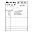 HITACHI 42HDS52A Instrukcja Obsługi