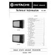 HITACHI PAL4 Instrukcja Serwisowa