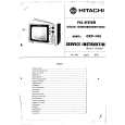 HITACHI CRP145 Instrukcja Serwisowa