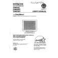 HITACHI CM802ET Instrukcja Obsługi