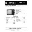 HITACHI CEP285 Instrukcja Serwisowa