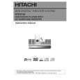 HITACHI HTDK160 Instrukcja Obsługi