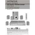 HITACHI HTDK170EUK Instrukcja Obsługi