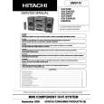 HITACHI AXFWUN Instrukcja Serwisowa
