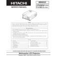 HITACHI PJ1065 Instrukcja Serwisowa