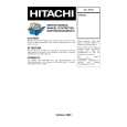 HITACHI CM715ET Instrukcja Serwisowa